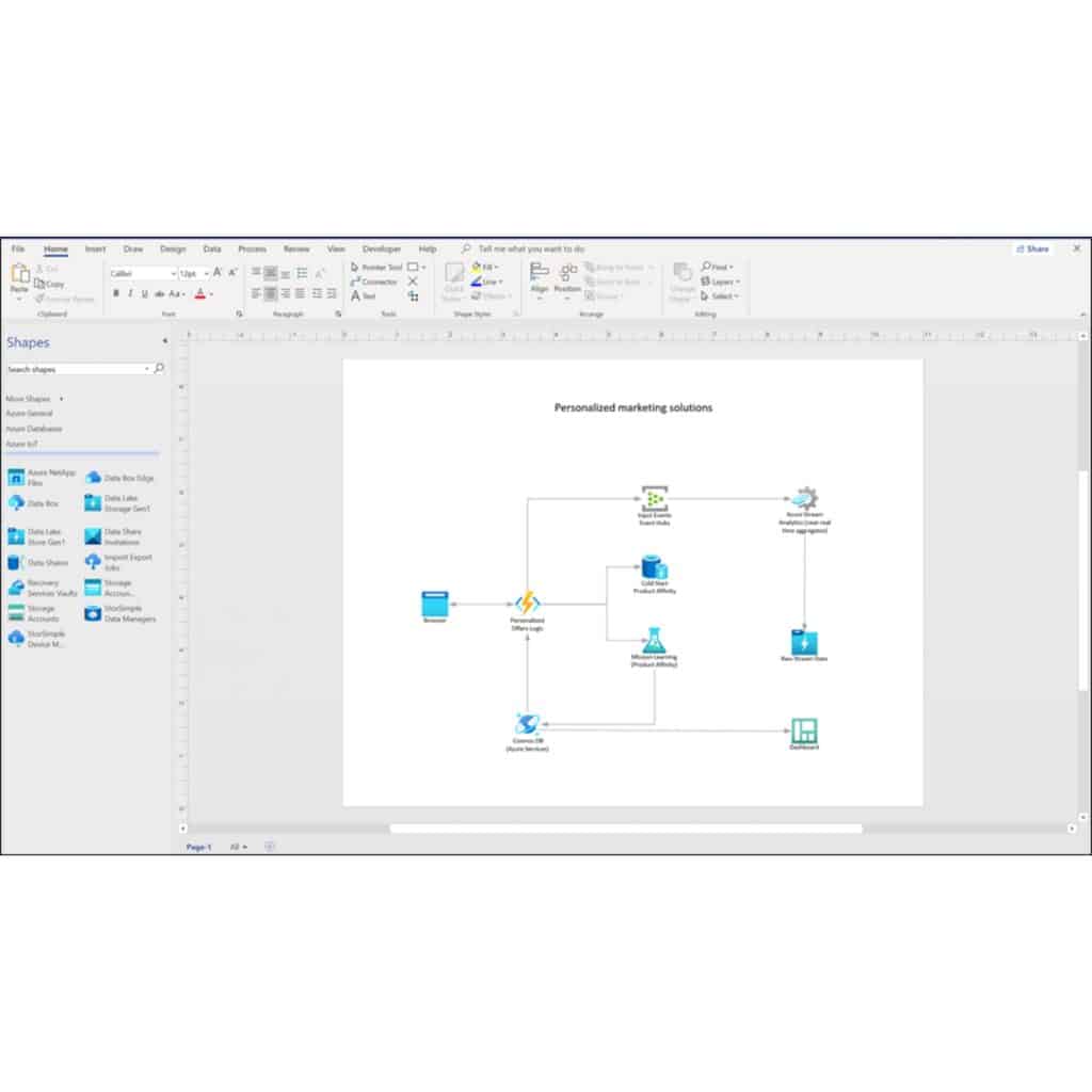 Microsoft Visio 2021 Professional Product Key - Retail