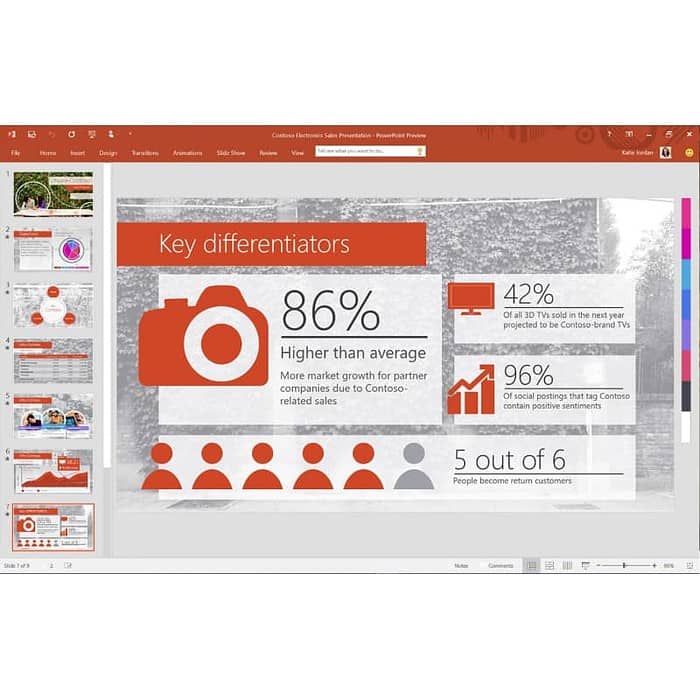 Microsoft Office Home & Business 2016 for Mac Lifetime License