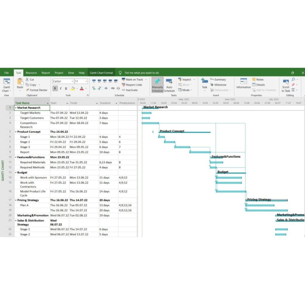 Microsoft Project Professional 2021 Activation Key for 1PC