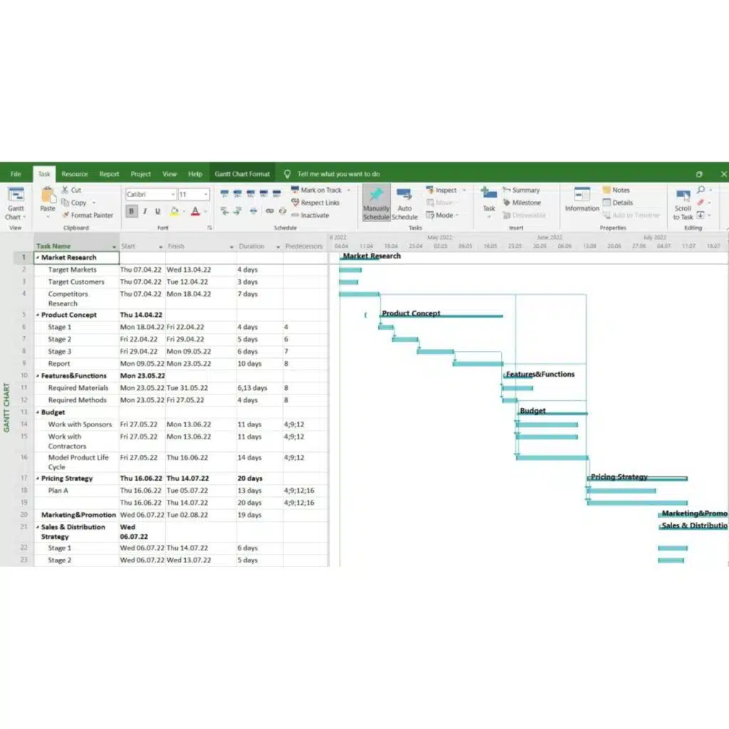 Microsoft Project Professional 2021 Activation Key for 1PC