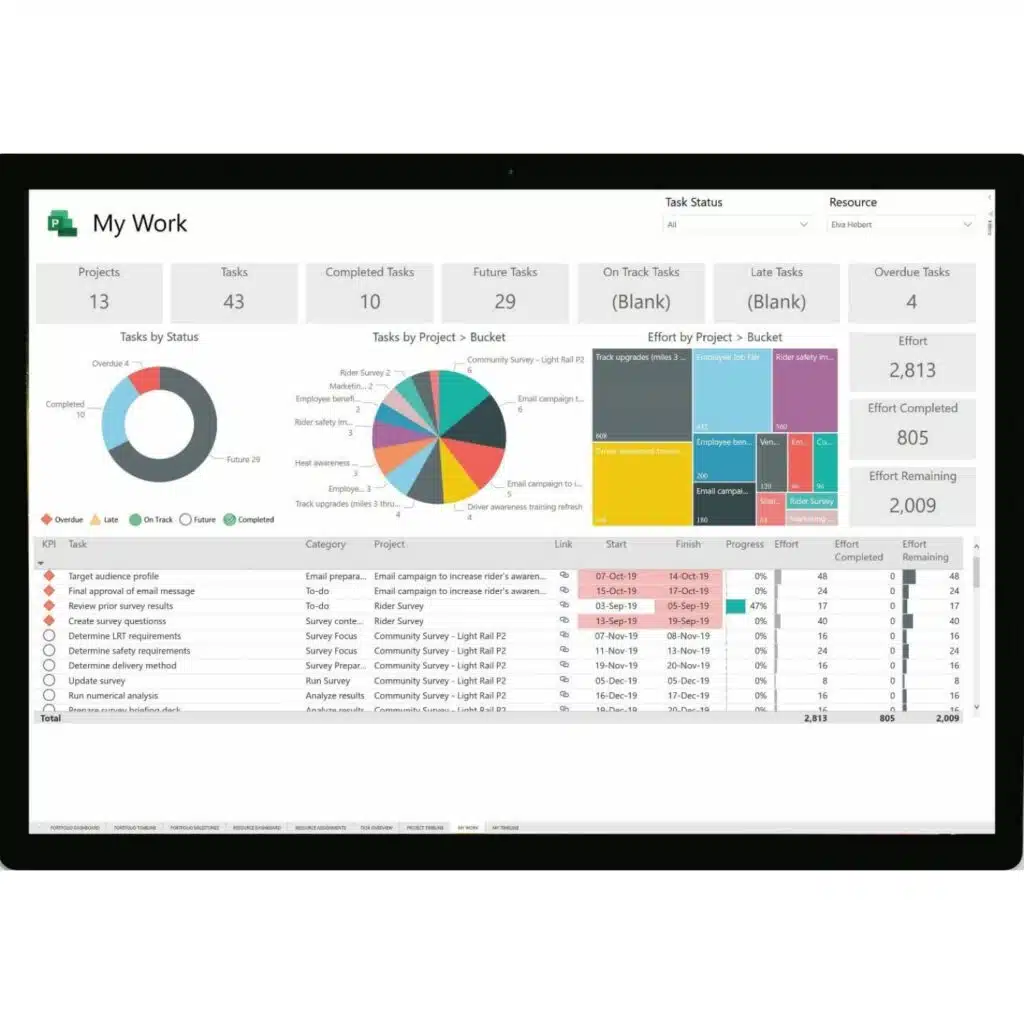 Microsoft Project Professional 2021 Activation Key for 1PC