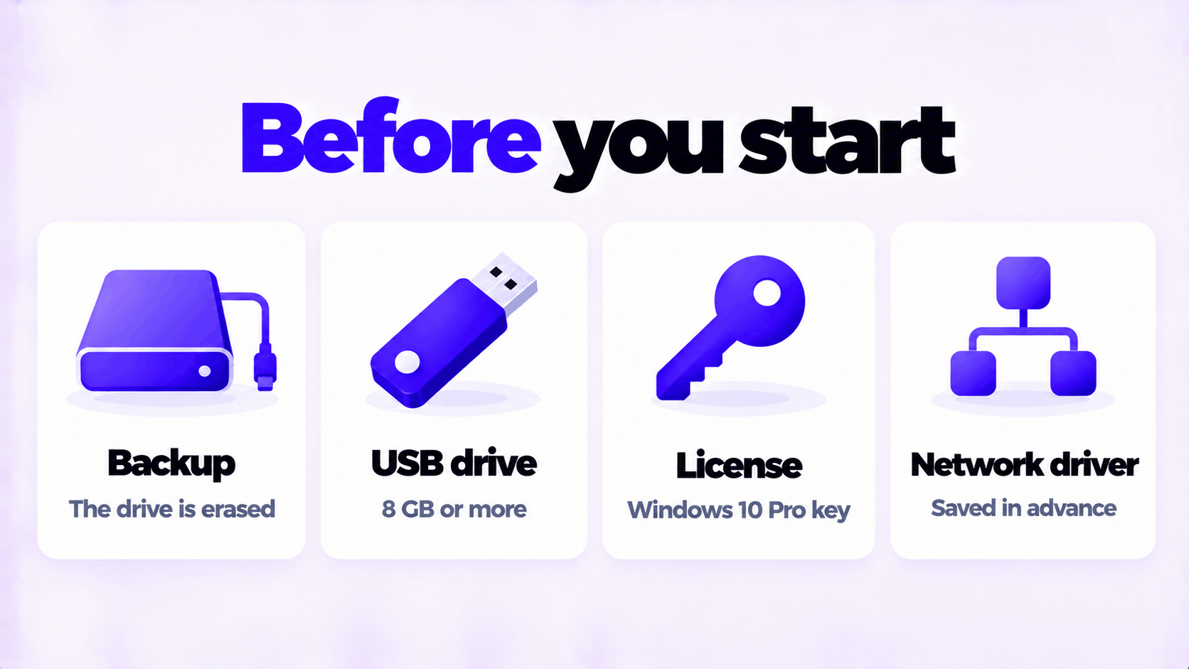 What you need before you clean install Windows 10 Pro: backup, 8 GB USB drive, license, drivers