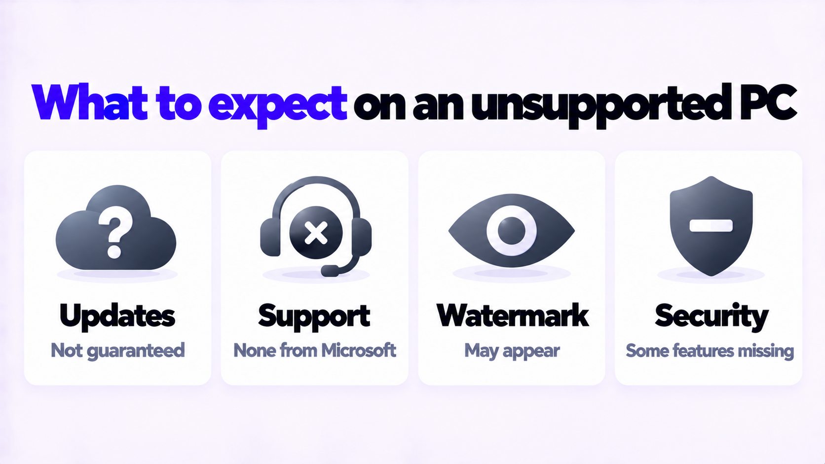 What to expect on an unsupported PC: updates not guaranteed, no support, watermark, missing security features