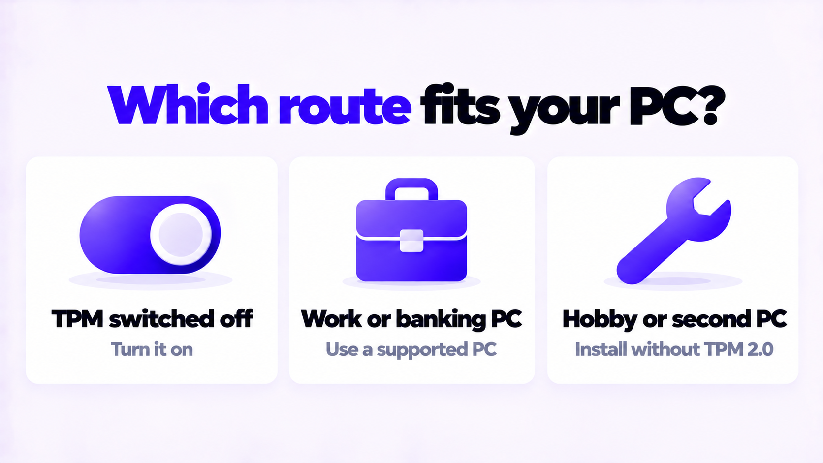 Decision guide: enable TPM, use a supported PC, or install Windows 11 without TPM 2.0 on a hobby PC