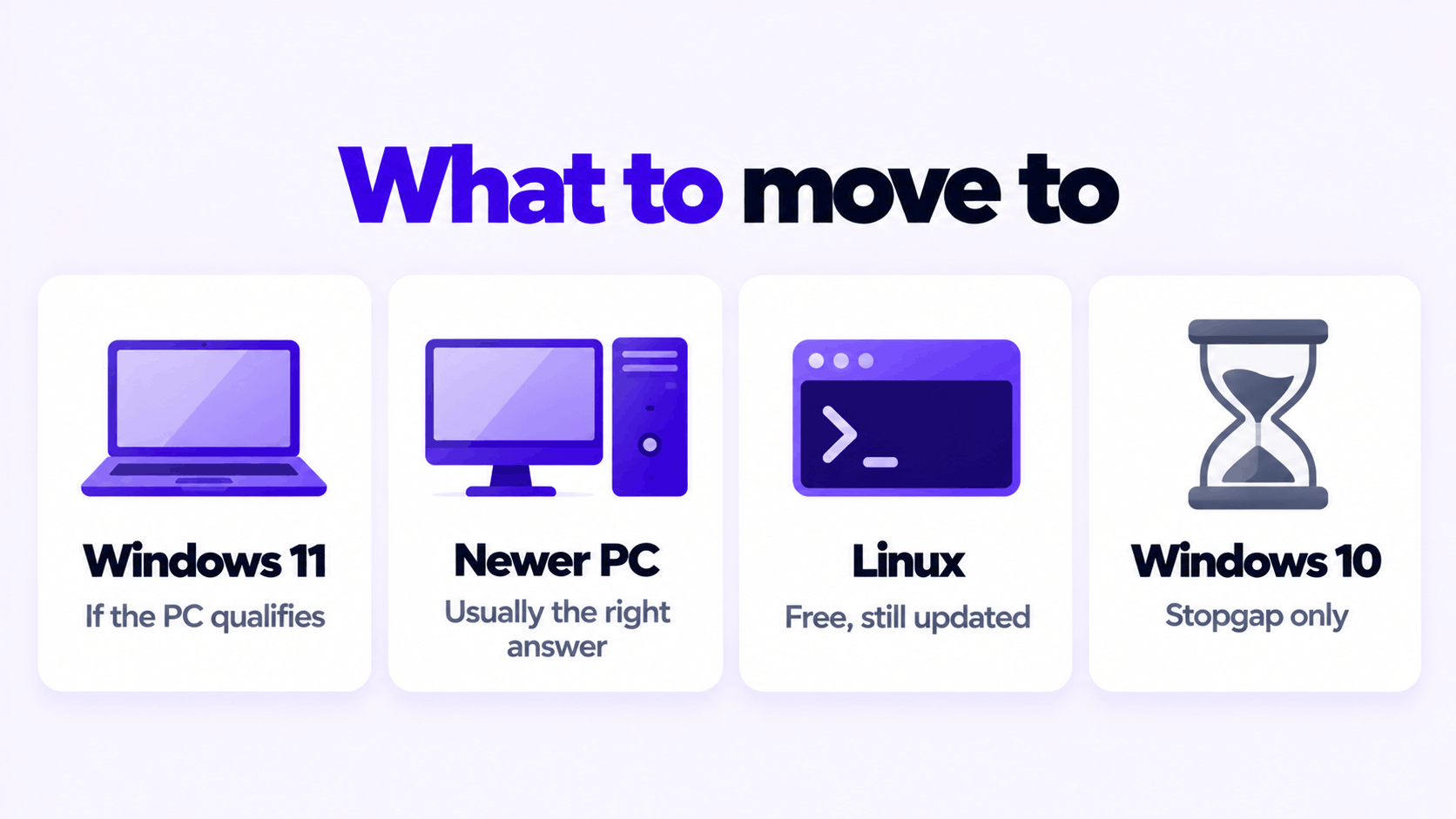 Options for moving off Windows 7: Windows 11, a newer PC, Linux, or Windows 10 as a stopgap