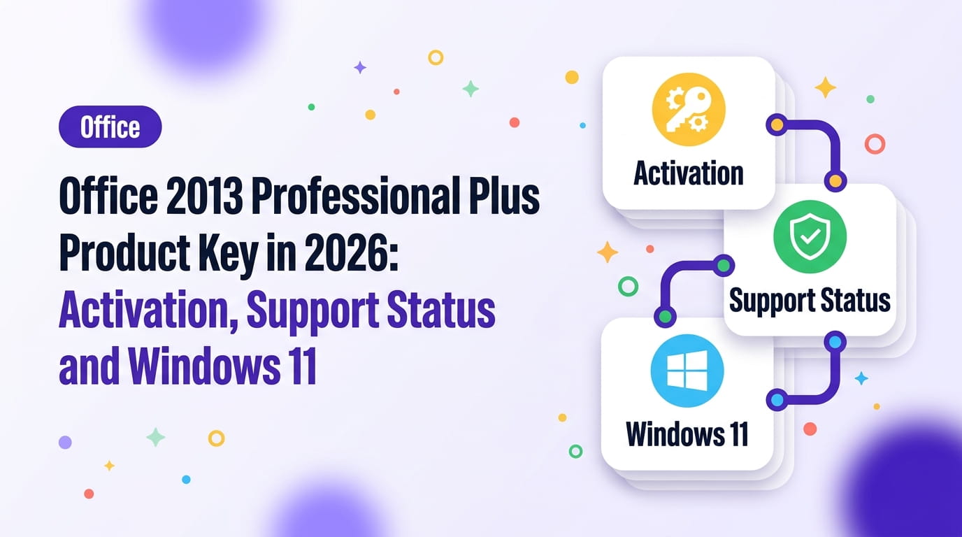 Office 2013 Professional Plus Product Key in 2026: Activation, Support Status and Windows 11
