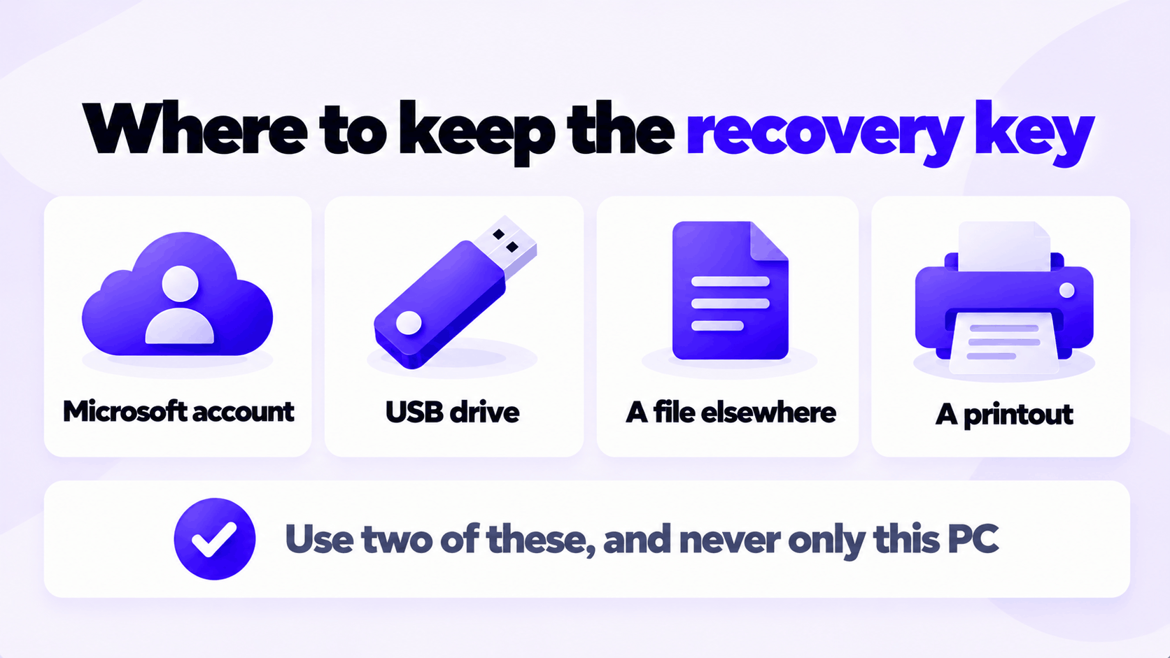 Where to keep the BitLocker recovery key: Microsoft account, USB drive, file, or printout