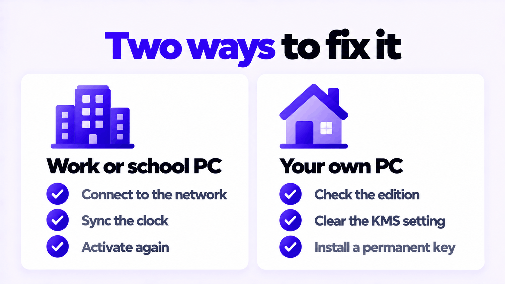 How to Fix Windows Activation Error 0xC004F074 3 Two paths to fix error 0xC004F074: reconnect a work PC, or replace the key on your own PC