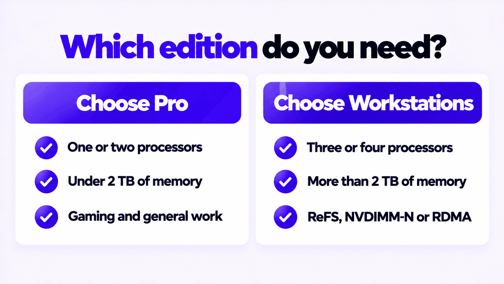 Decision guide: when to choose Windows 10 Pro and when to choose Pro for Workstations