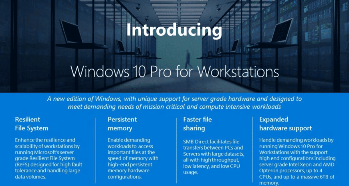 Windows 10 Pro for Workstation License Key