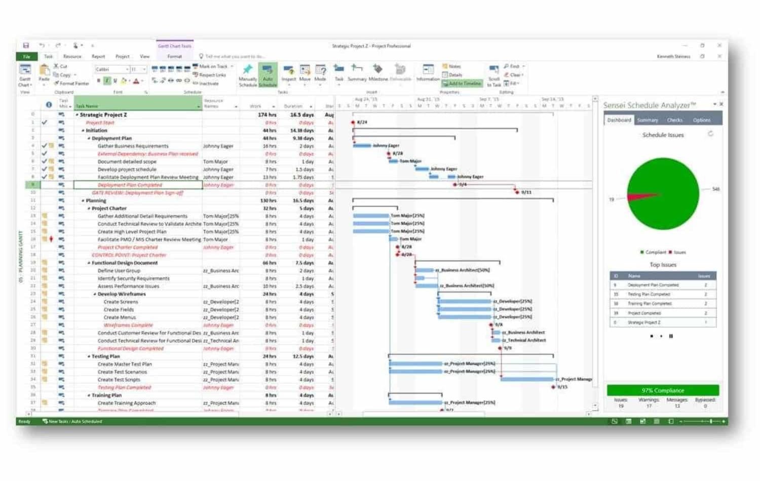 Microsoft Project 2016 Professional Product Key - Bind